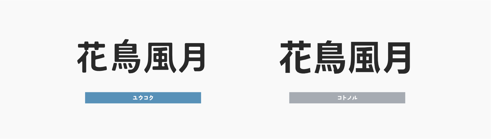 字形のコンセプト